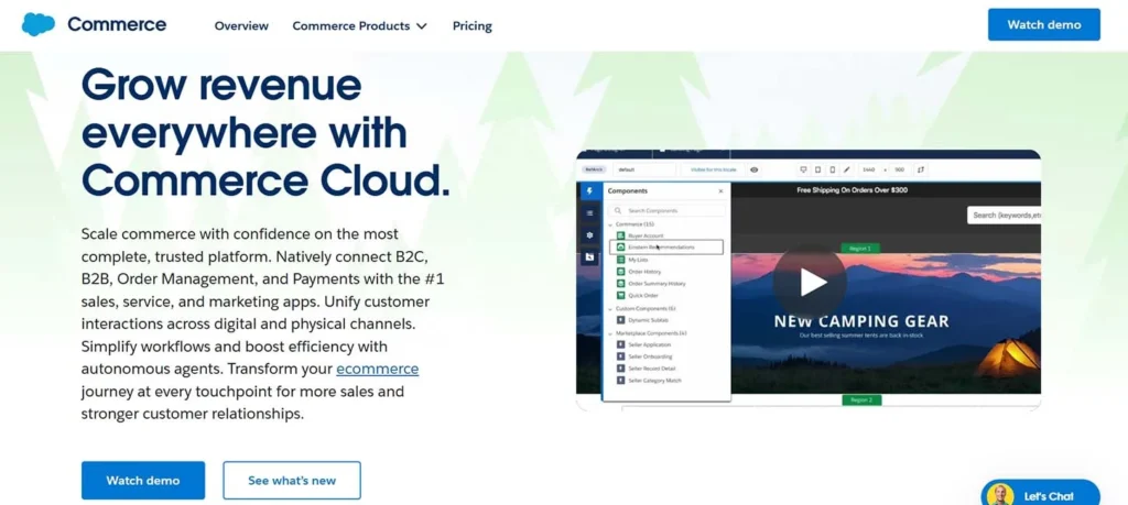 Salesforce Site Image